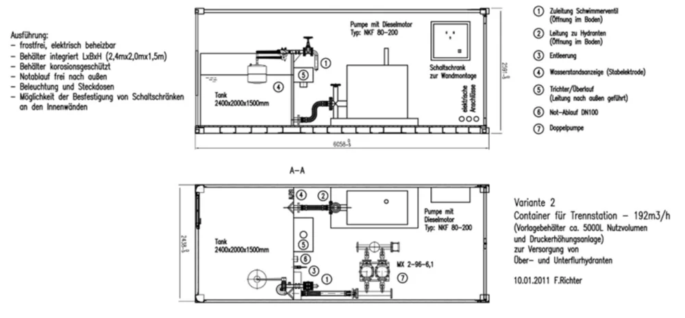 Feuerlöschcontainer maximat MX 5000