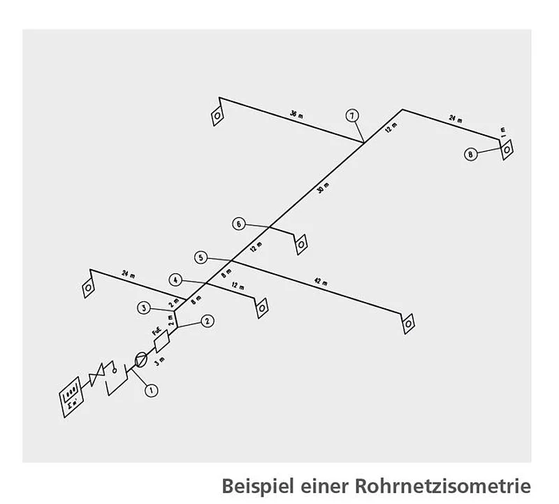 Sanierung von Wandhydrantenanlagen im Bestand