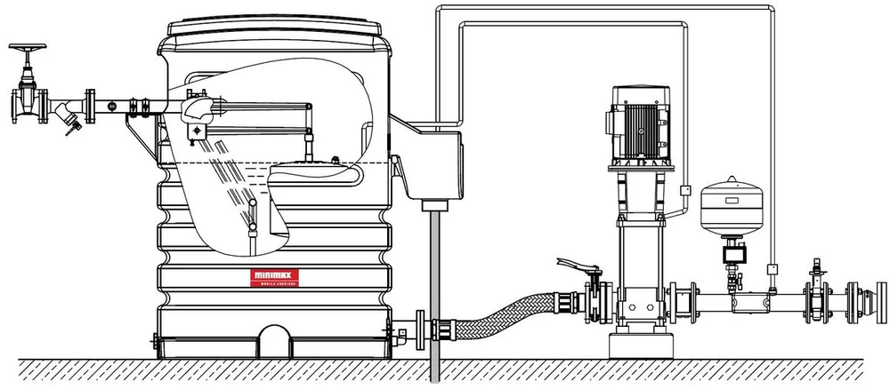 Druckerhöhungsanlage maximat MX1 mit PE-Vorlagebehälter