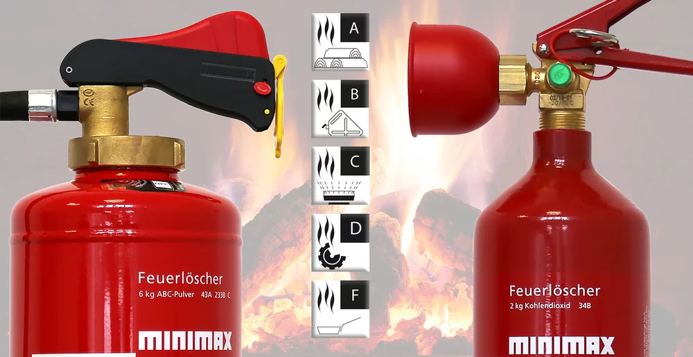 Branklassen-Symbole für die Brandklassen A, B, C, D und F. Wichtig ist, stets das richtige Löschmittel für die jeweils vorherrschende Brandklasse bereitzuhalten.