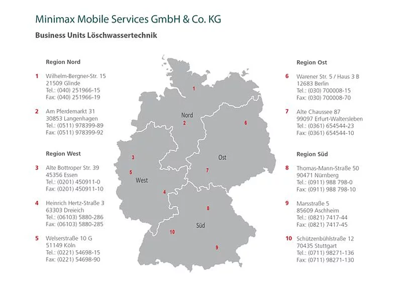 Ihre Ansprechpartner vor Ort Minimax Löschwassertechnik