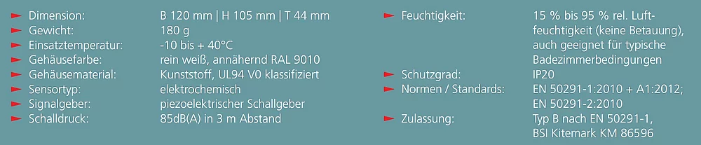 Technische Daten Kohlenmonoxidwarnmelder Ei208iW