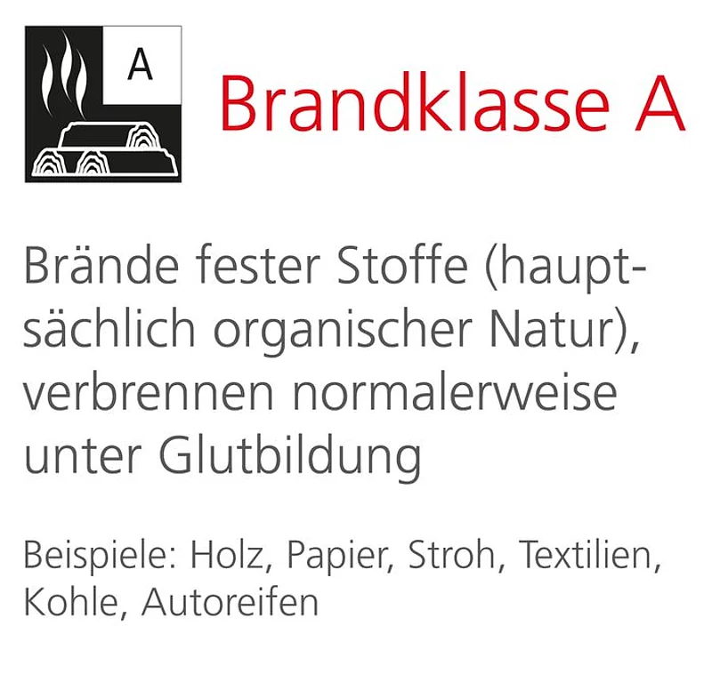 5. Sind Schaumfeuerlöscher überhaupt notwendig? Es gibt doch auch andere Löschmittel.