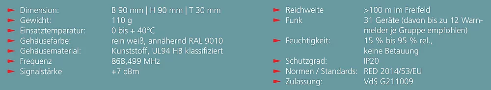 Technische Daten Alarm-Controller Ei450