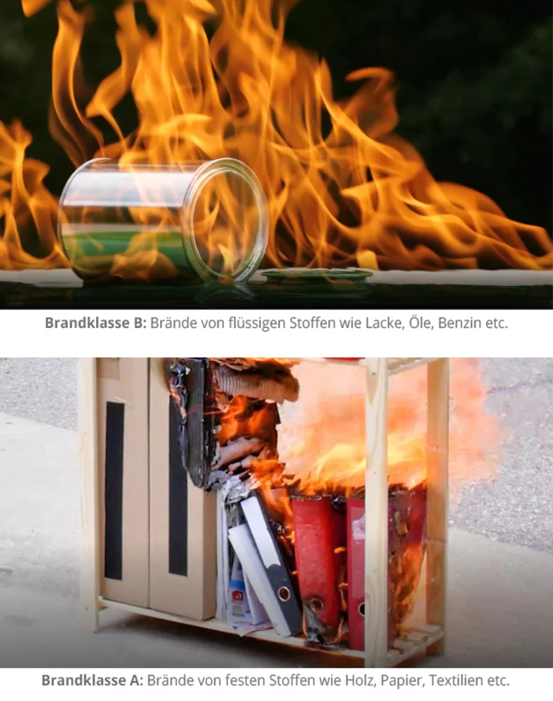 Schaumlöscher bzw. Schaumfeuerlöscher | Schaumlöschmittel für Flüssigkeitsbrände UND für Brände fester Stoffe