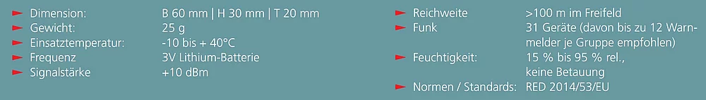 Technische Daten Funkmodul Ei200MRF